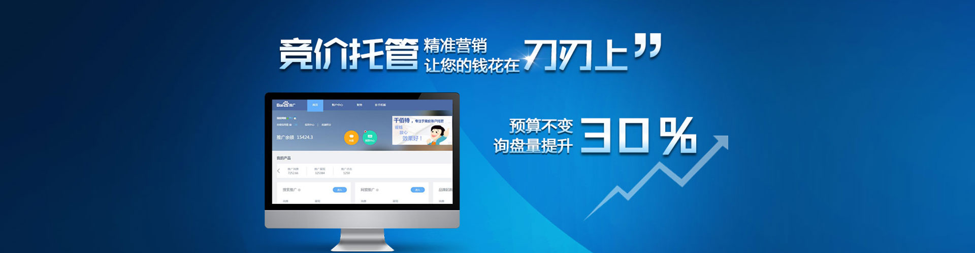 万安sem竞价员